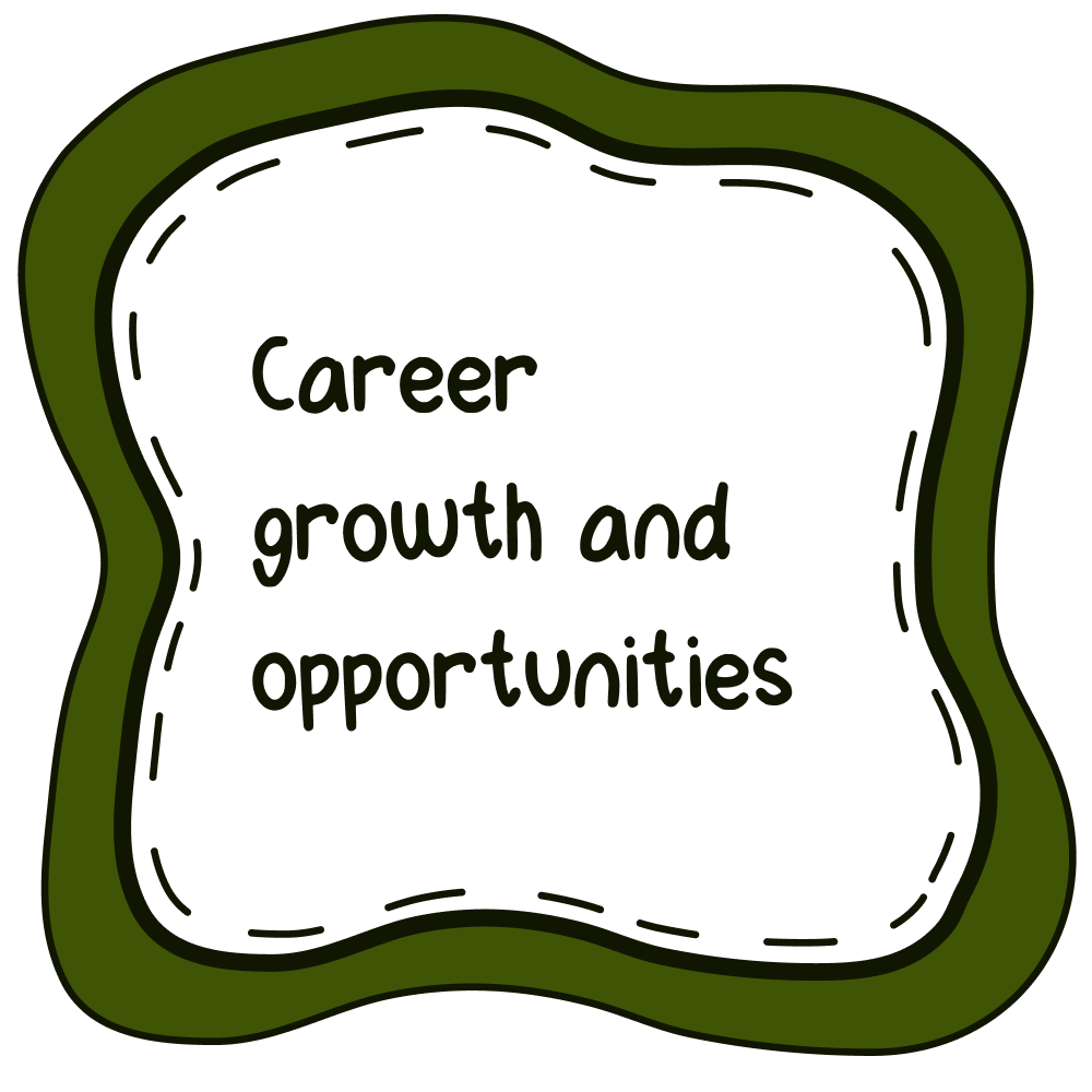 a note with 'career growth and opportunities' written on it